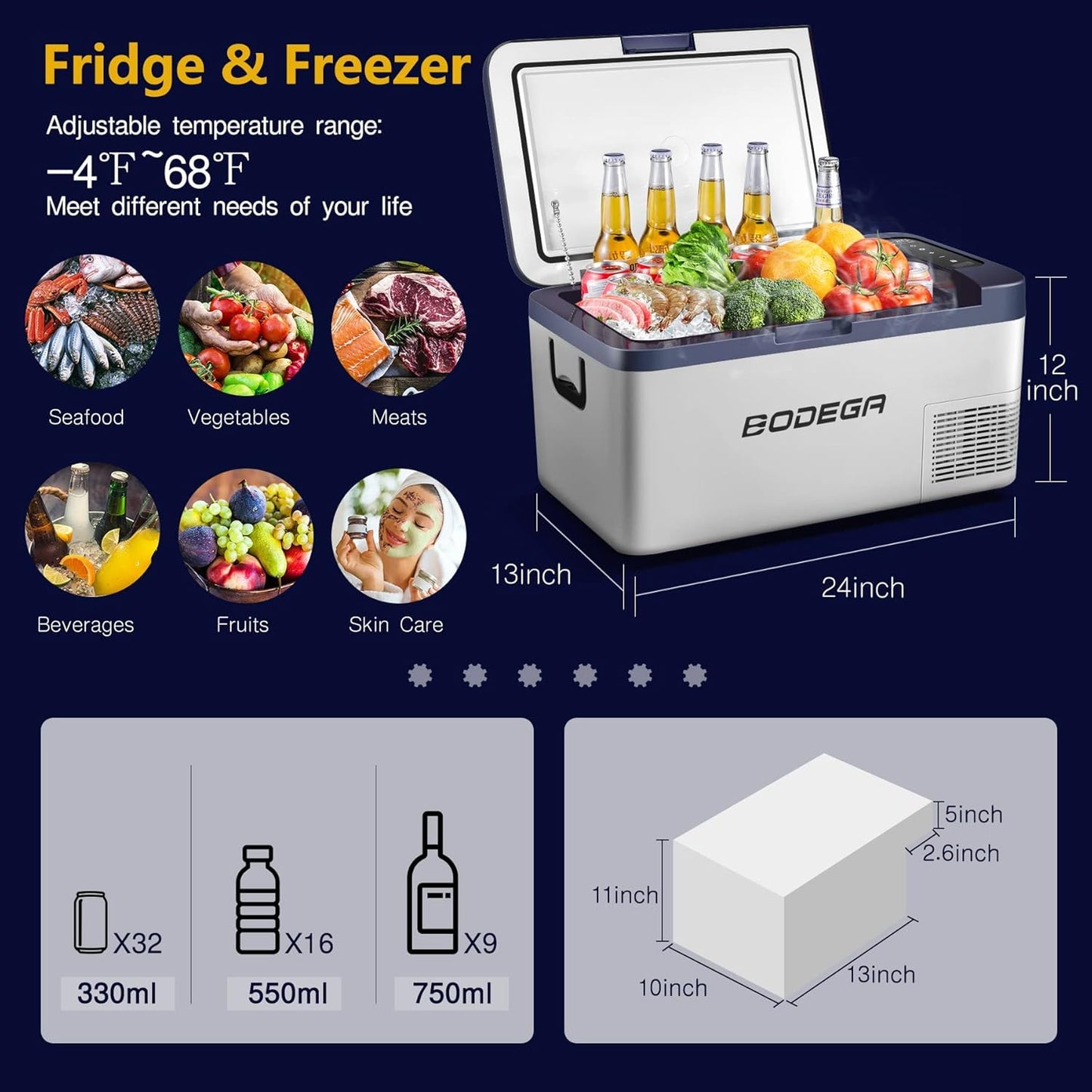 12 Volt Car Refrigerator, 20 Quart (18L) Portable Freezer Car Fridge (-4℉~68℉), Electric Cooler for Vehicles, Truck, RV, Camping, Travel and Home Use - 12/24V DC & 100V-240V AC, WIFI Control