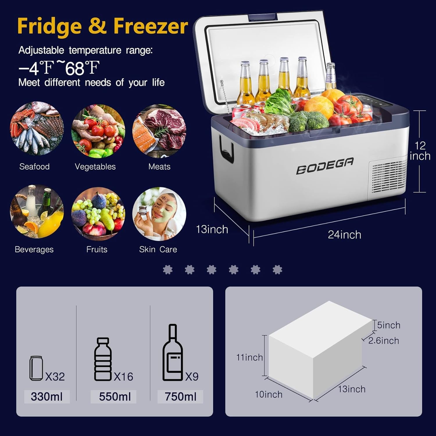 12 Volt Car Refrigerator, 20 Quart (18L) Portable Freezer Car Fridge (-4℉~68℉), Electric Cooler for Vehicles, Truck, RV, Camping, Travel and Home Use - 12/24V DC & 100V-240V AC, WIFI Control