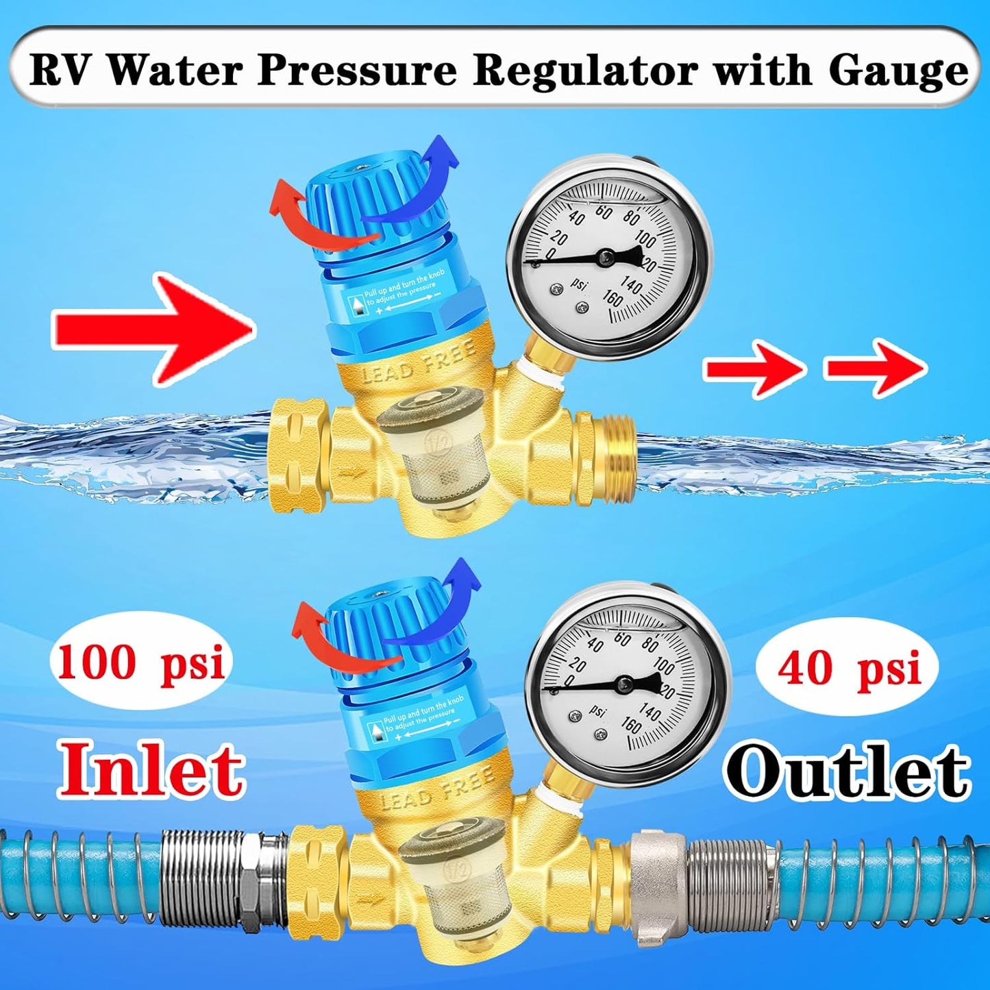 Upgraded RV Water Pressure Regulator, Water Pressure Regulator with Adjustable Handle, Water Pressure Regulator for RV Camper, with Oil Gauge, for RV Camper Travel Trailer