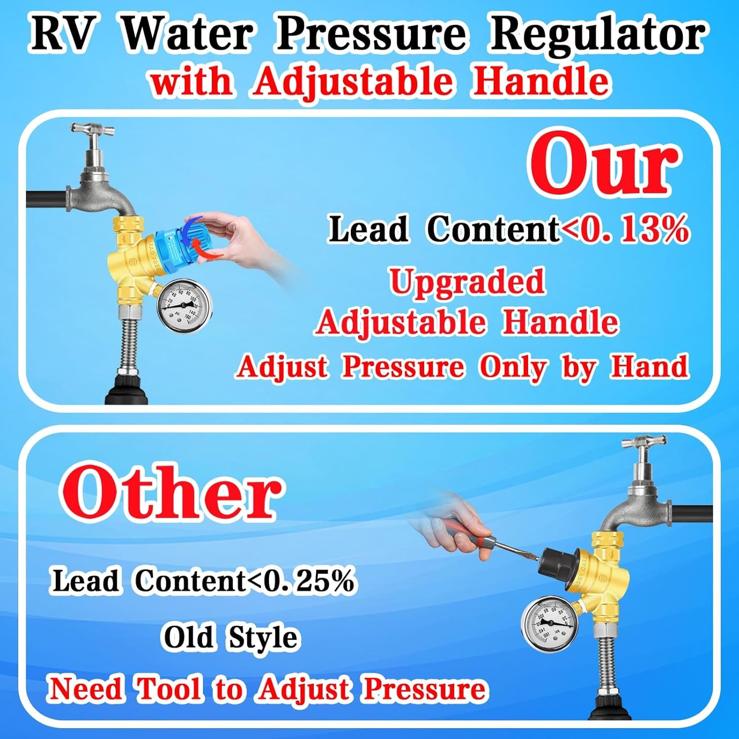 Upgraded RV Water Pressure Regulator, Water Pressure Regulator with Adjustable Handle, Water Pressure Regulator for RV Camper, with Oil Gauge, for RV Camper Travel Trailer